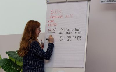 Terminata Theoretica, iniziativa innovativa non solo danza